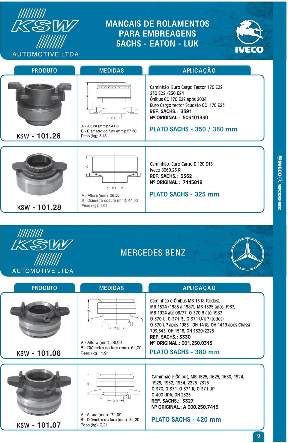 SACHS - 325 mm 28 MERCEDES BENZ 06