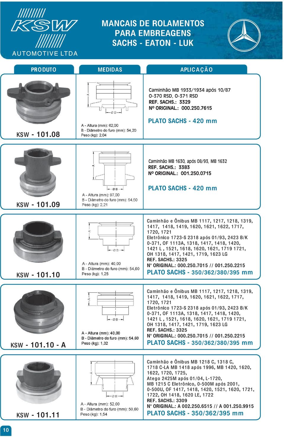 1618, 1620, 1621, 1719 1721, OH 1318, 1417, 1421, 1719, 1623 LG REF. SACHS.: 3325 N ORIGINAL.: 000.250.