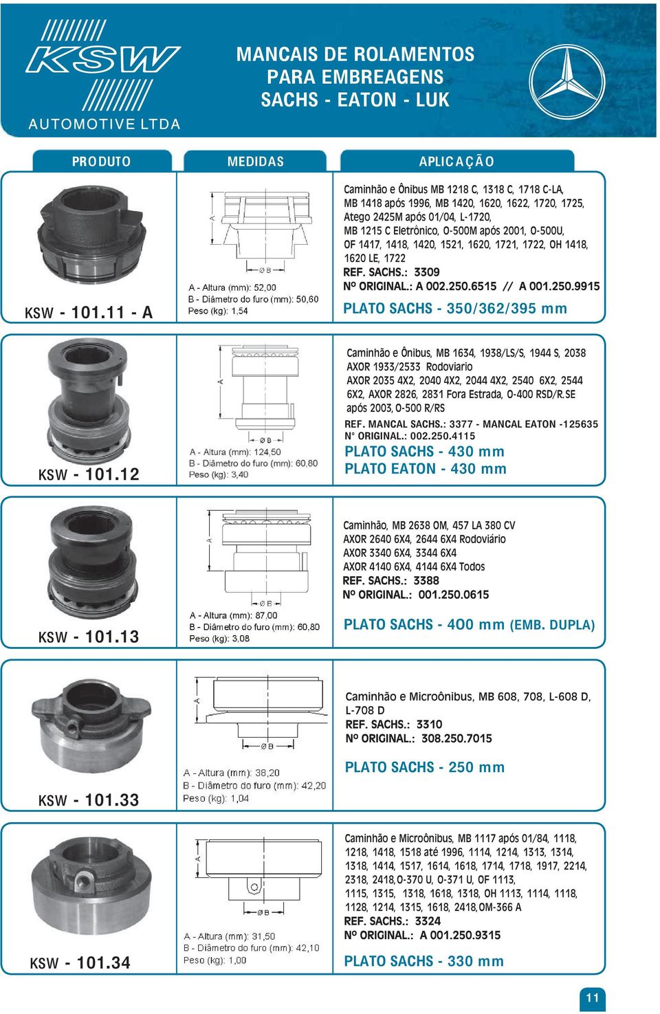 4115 PLATO SACHS - 430 mm PLATO EATON - 430 mm KSW - 101.