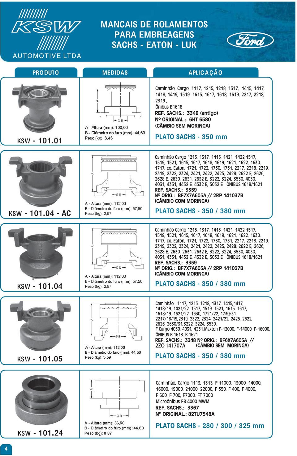 04 04 PLATO SACHS - 350 / 380 mm KSW - 101.