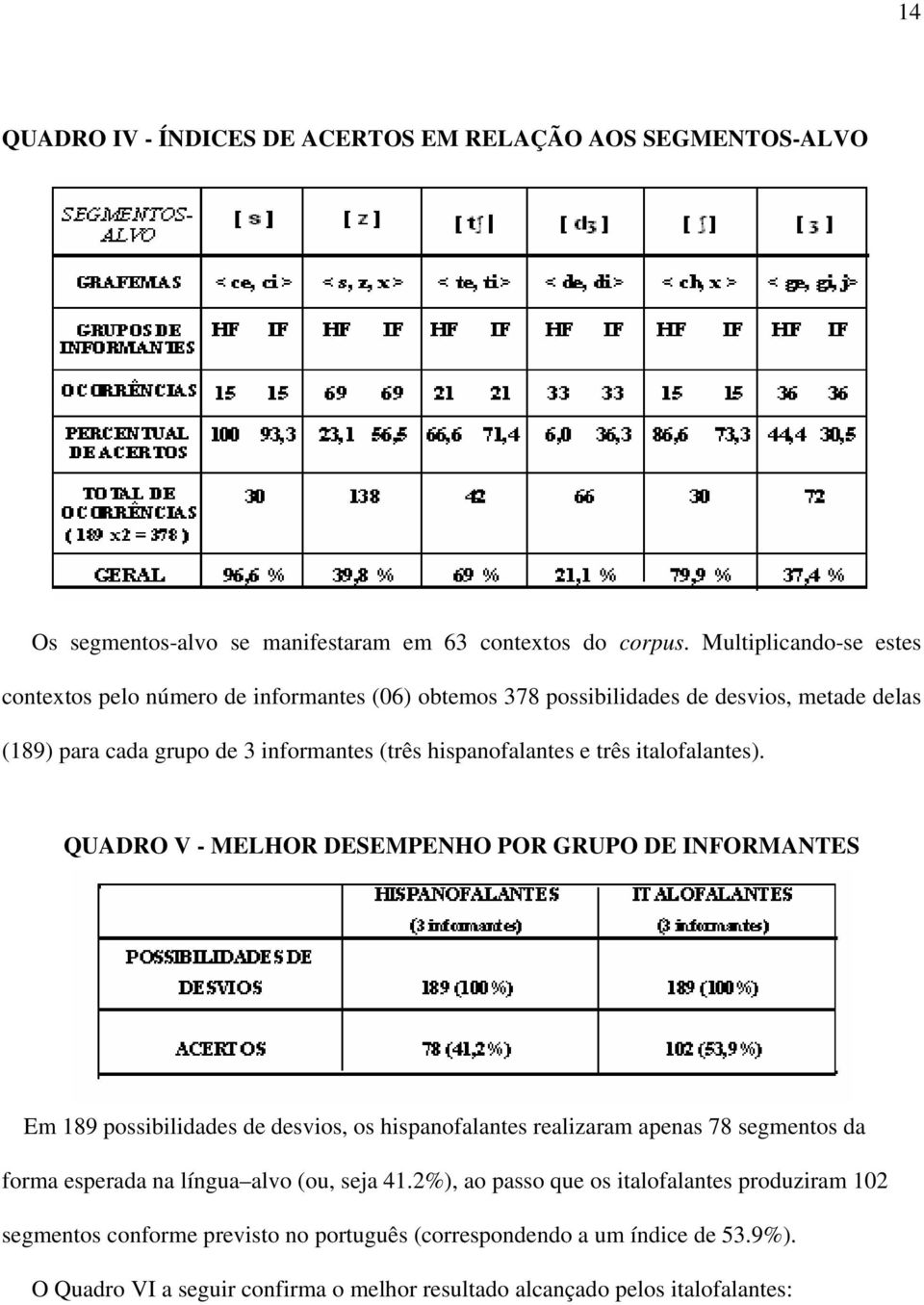 três italofalantes).