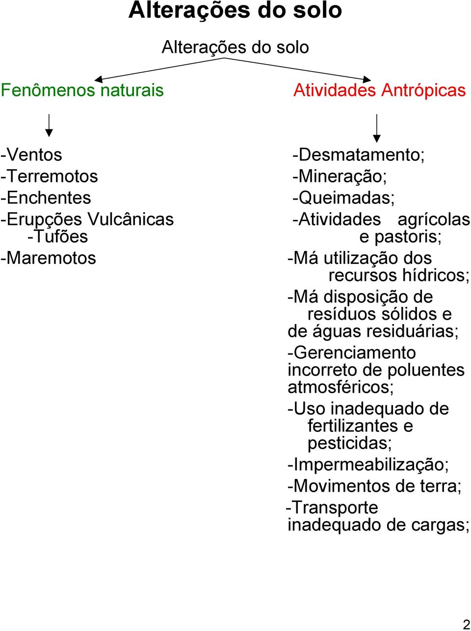 recursos hídricos; -Má disposição de resíduos sólidos e de águas residuárias; -Gerenciamento incorreto de poluentes