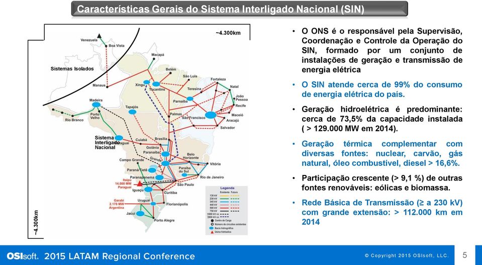 cerca de 99% do consumo de energia elétrica do país. Geração hidroelétrica é predominante: cerca de 73,5% da capacidade instalada ( > 129.000 MW em 2014).