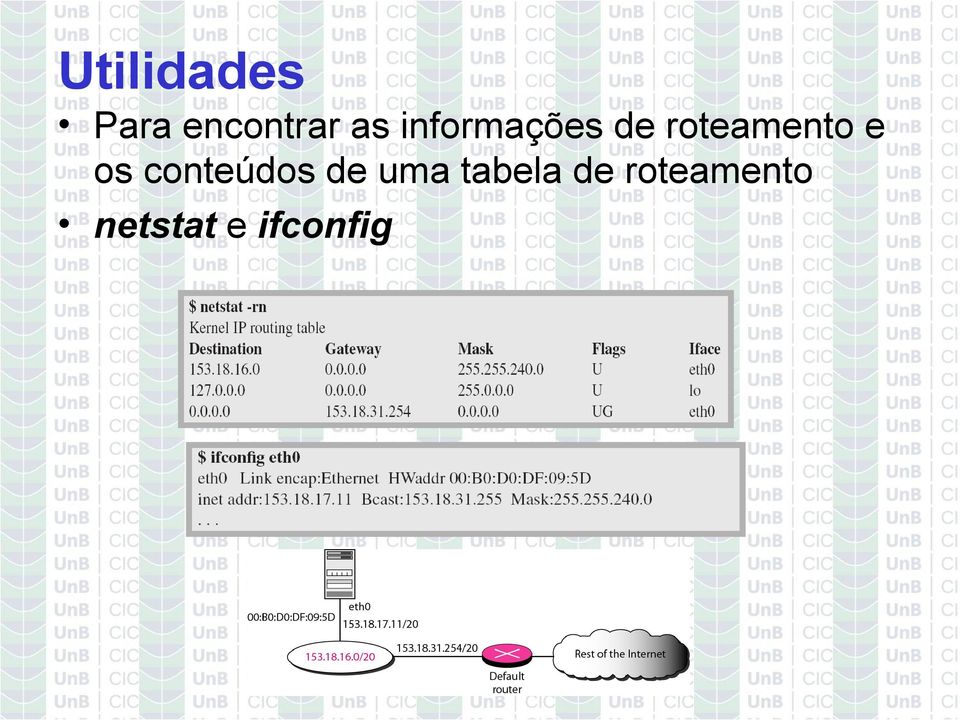 conteúdos de uma tabela de