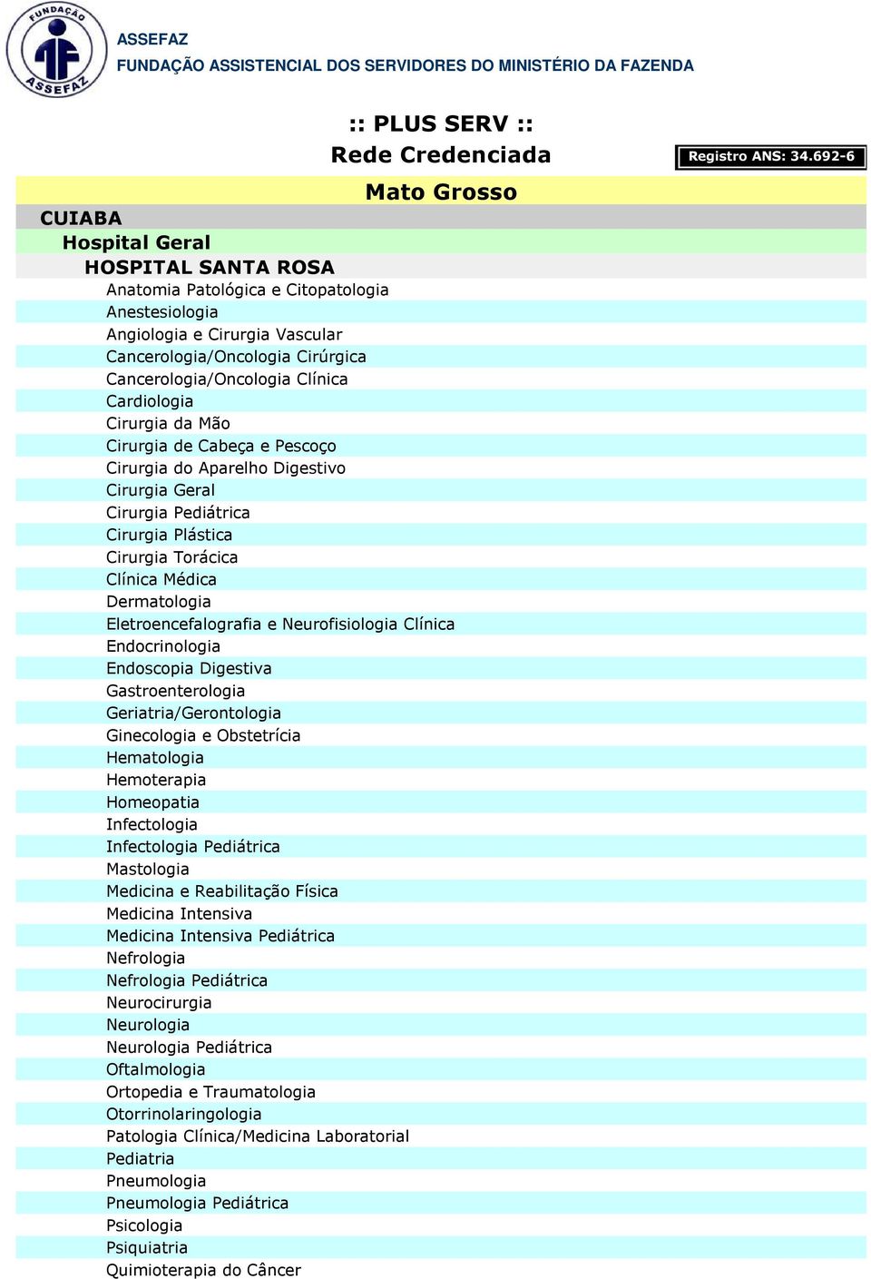 Endocrinologia Geriatria/Gerontologia Hemoterapia Homeopatia Infectologia Infectologia Pediátrica Mastologia