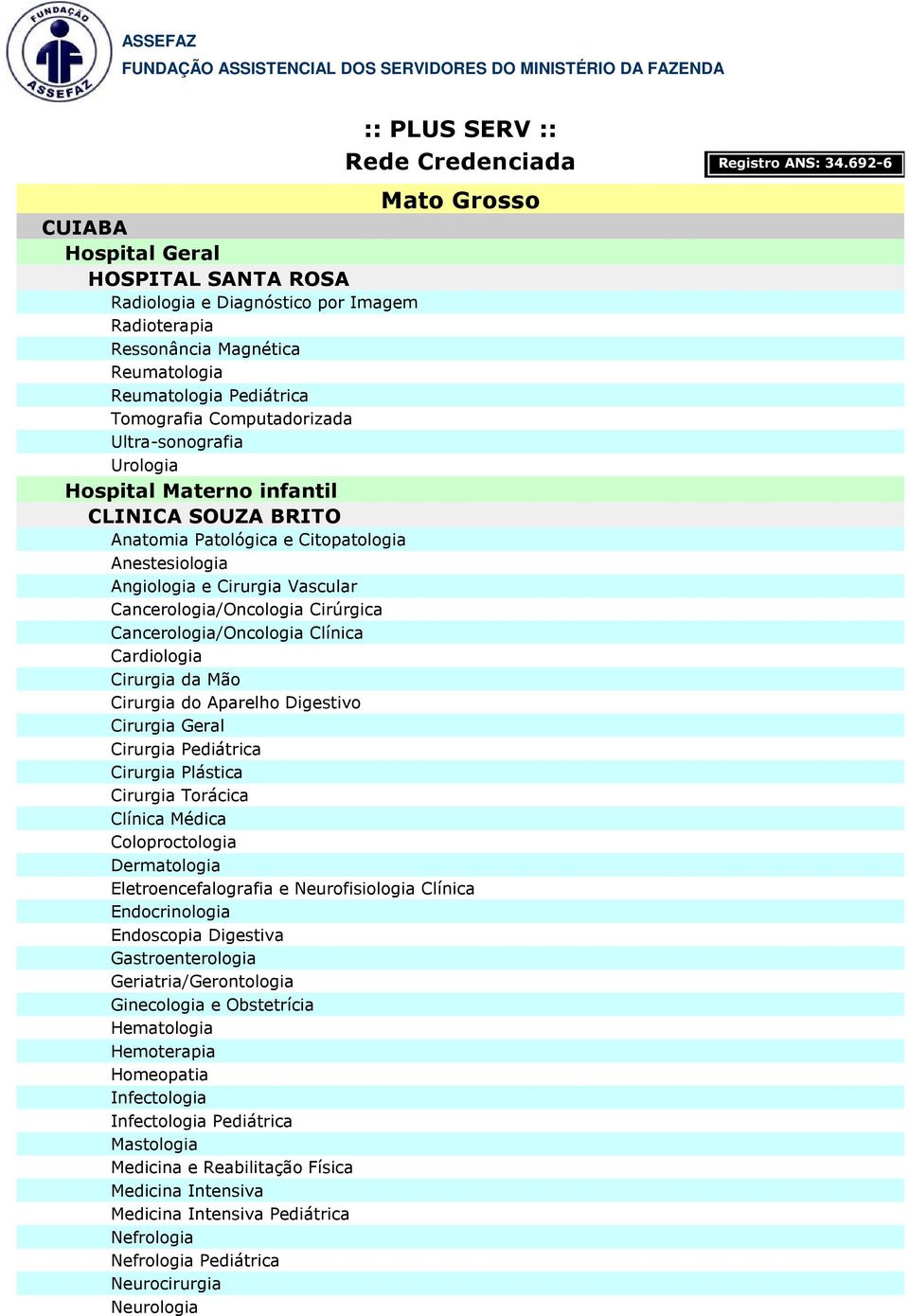 Cirurgia Torácica Coloproctologia Eletroencefalografia e Neurofisiologia Clínica Endocrinologia Geriatria/Gerontologia