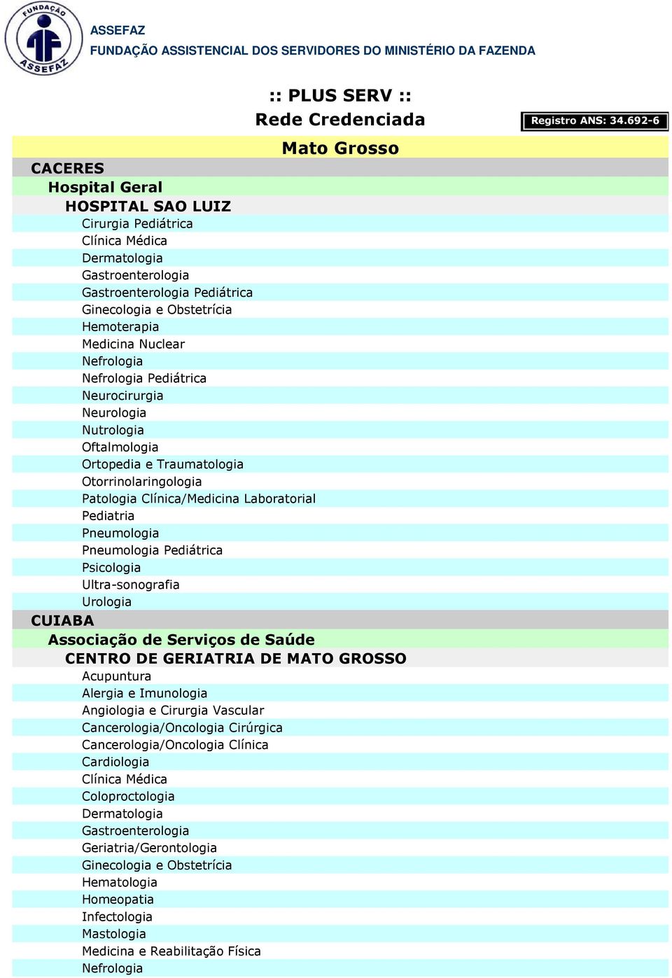 GERIATRIA DE MATO GROSSO Acupuntura Alergia e Imunologia Cancerologia/Oncologia Cirúrgica