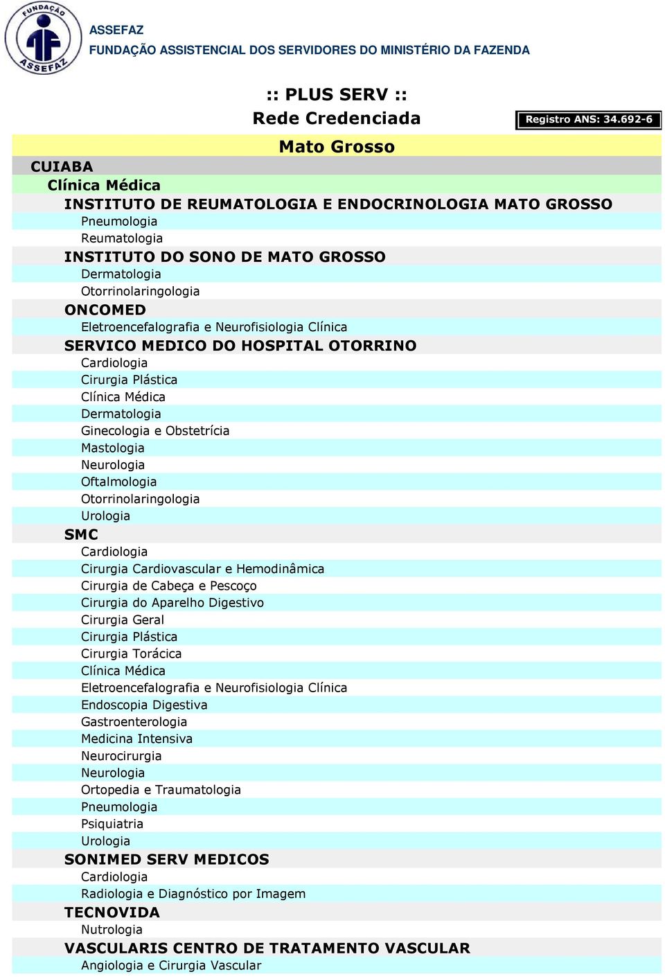 Cardiovascular e Hemodinâmica Cirurgia de Cabeça e Pescoço Cirurgia Torácica Eletroencefalografia e