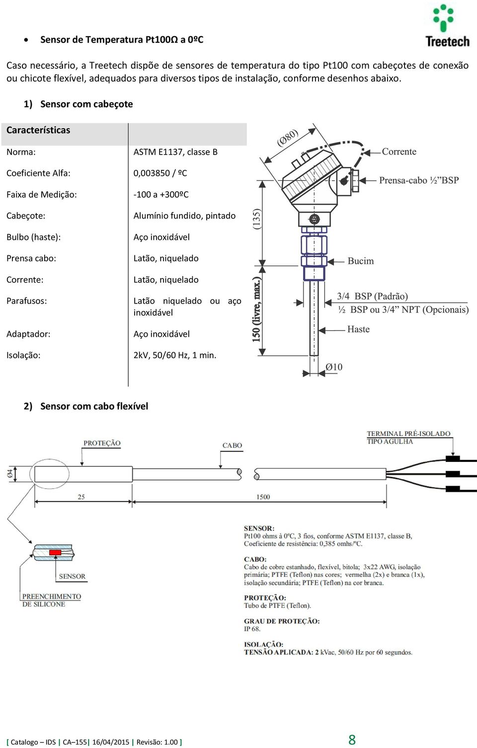 1) Sensor com cabeçote Características Norma: ASTM E1137, classe B Coeficiente Alfa: 0,003850 / ºC Faixa de Medição: Cabeçote: Bulbo (haste): Prensa cabo: Corrente: