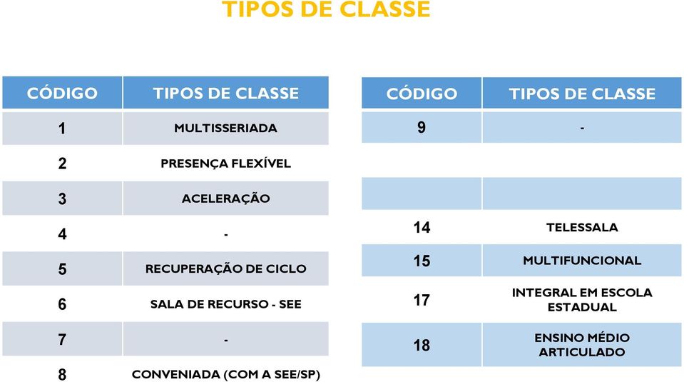 CICLO 6 SALA DE RECURSO - SEE 14 TELESSALA 15 MULTIFUNCIONAL 17