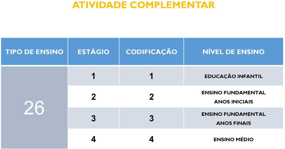 INFANTIL 26 2 2 3 3 ENSINO FUNDAMENTAL ANOS