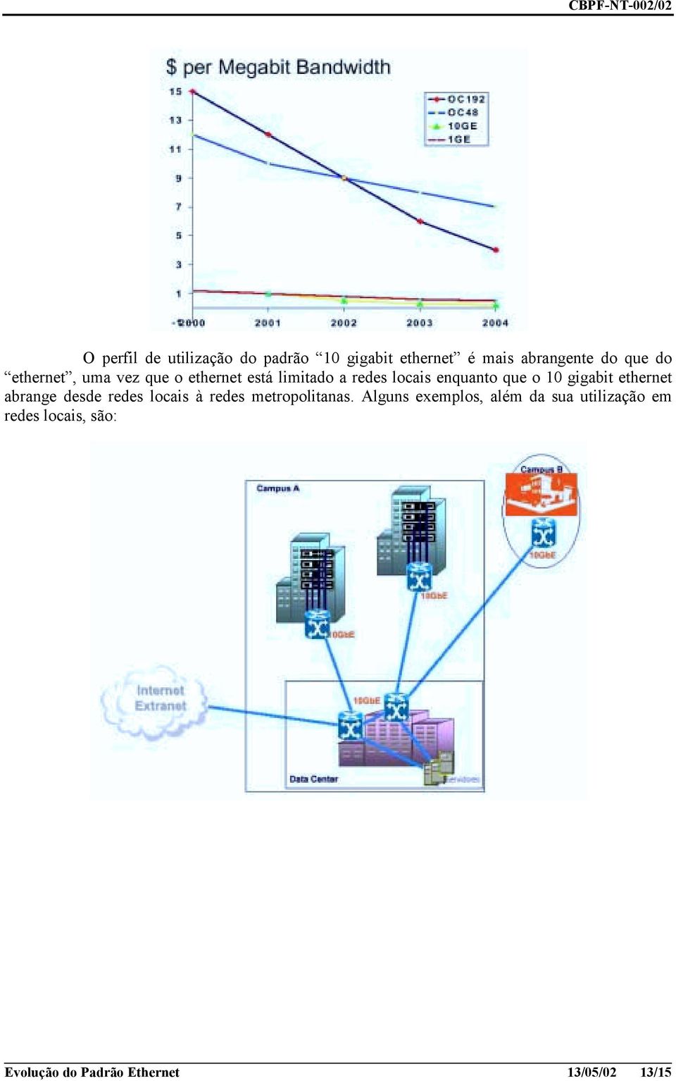 gigabit ethernet abrange desde redes locais à redes metropolitanas.