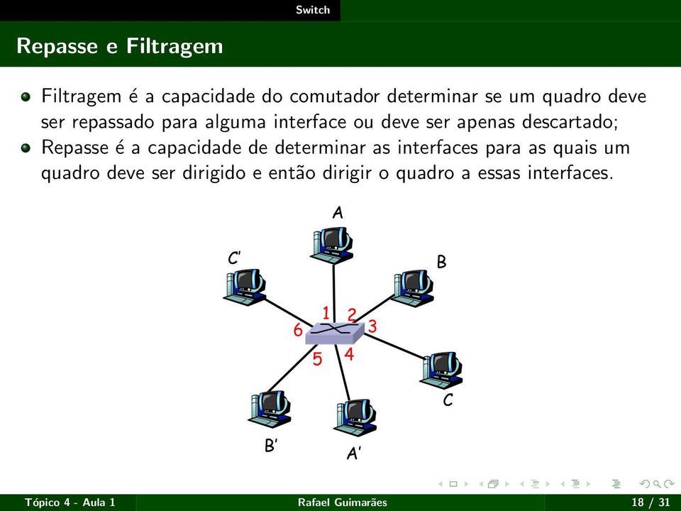 Repasse é a capacidade de determinar as interfaces para as quais um quadro deve ser