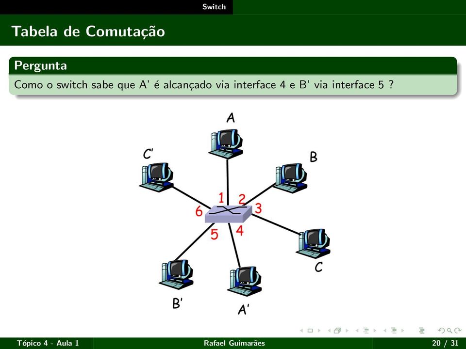 via interface 4 e B via interface 5?