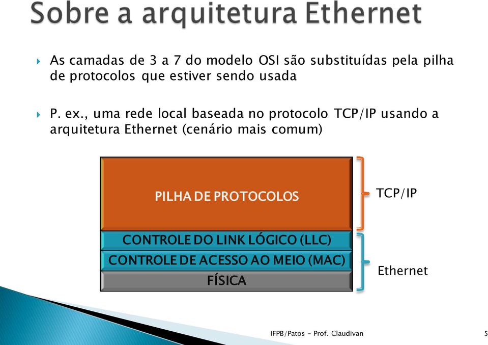 , uma rede local baseada no protocolo TCP/IP usando a arquitetura Ethernet (cenário