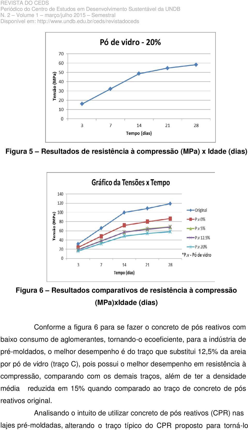 pó de vidro (traço C), pois possui o melhor desempenho em resistência compressão, comparando com os demais traços, além de ter a densidade média reduzida em 15% quando comparado ao