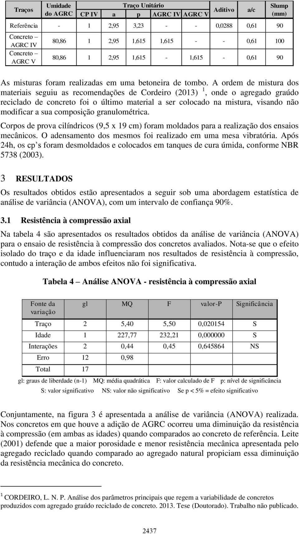 A ordem de mistura dos materiais seguiu as recomendações de Cordeiro (2013) 1, onde o agregado graúdo reciclado de concreto foi o último material a ser colocado na mistura, visando não modificar a