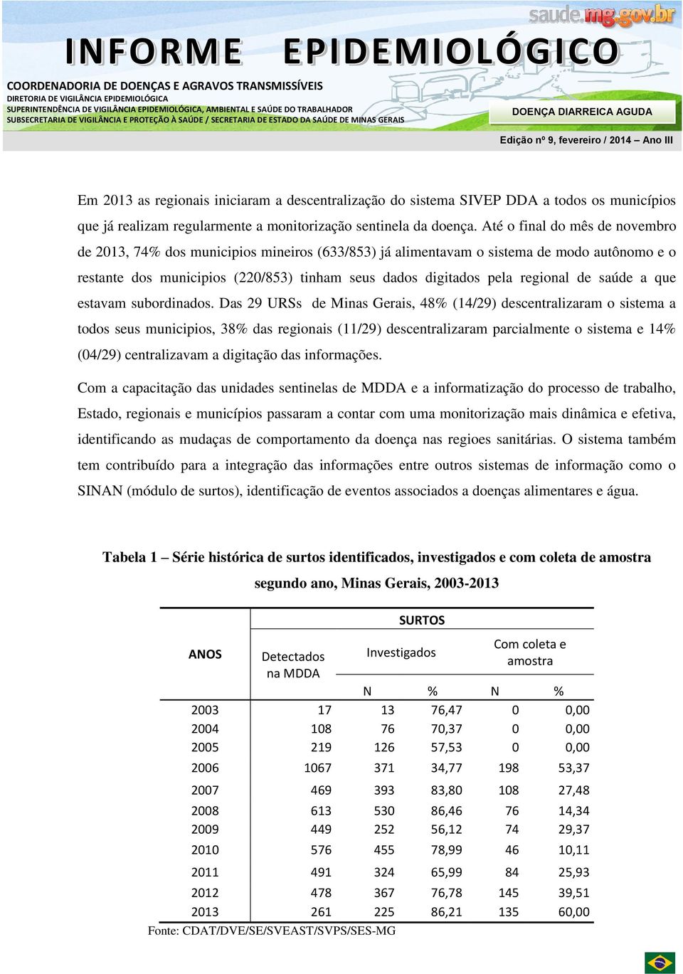 de saúde a que estavam subordinados.