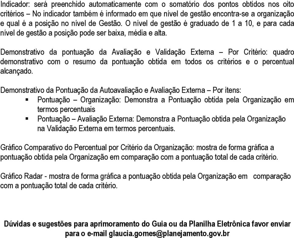 Demonstrativo da pontuação da Avaliação e Validação Externa Por Critério: quadro demonstrativo com o resumo da pontuação obtida em todos os critérios e o percentual alcançado.