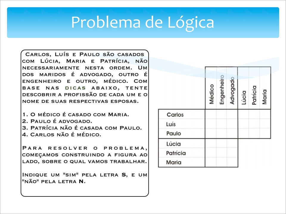 Com base nas dicas abaixo, tente descobrir a profissão de cada um e o nome de suas respectivas esposas. 1. O médico é casado com Maria. 2.