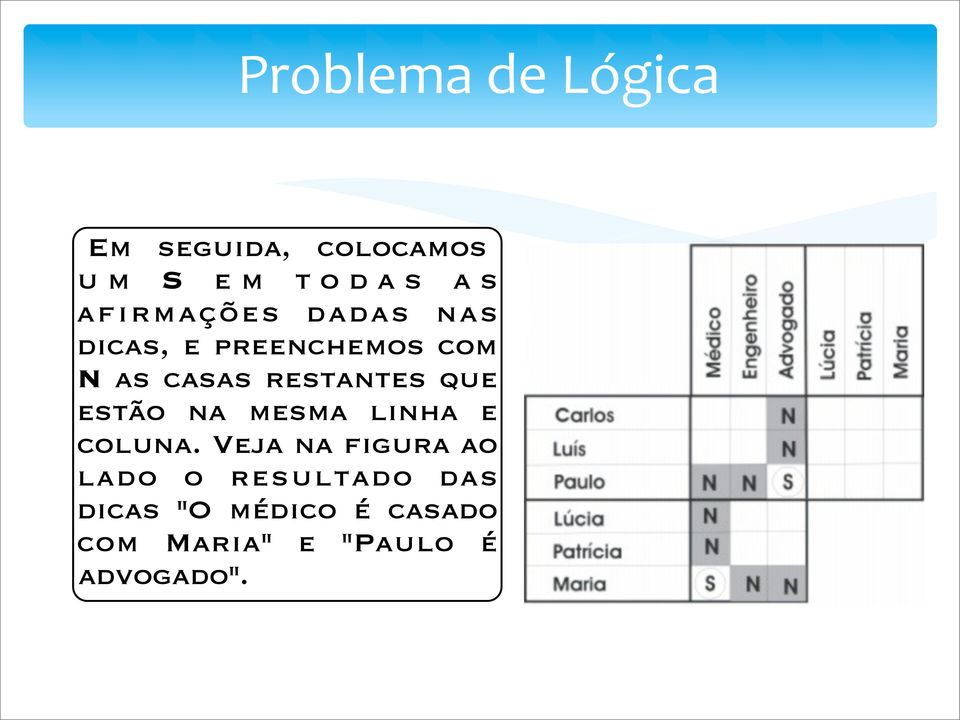 restantes que estão na mesma linha e coluna.