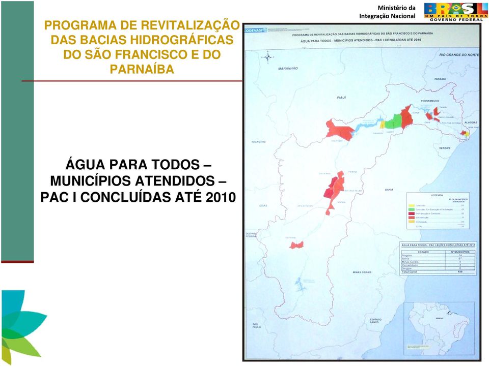 PARNAÍBA Ministério da ÁGUA PARA TODOS