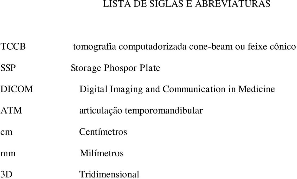 Phospor Plate Digital Imaging and Communication in Medicine