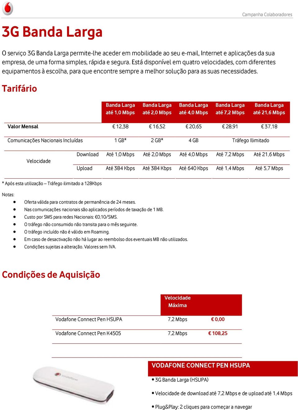 até 1,0 Mbps até 2,0 Mbps até 4,0 Mbps até 7,2 Mbps até 21,6 Mbps Valor Mensal 12,38 16,52 20,65 28,91 37,18 Comunicações Nacionais Incluídas 1 GB* 2 GB* 4 GB Tráfego Ilimitado Velocidade Download