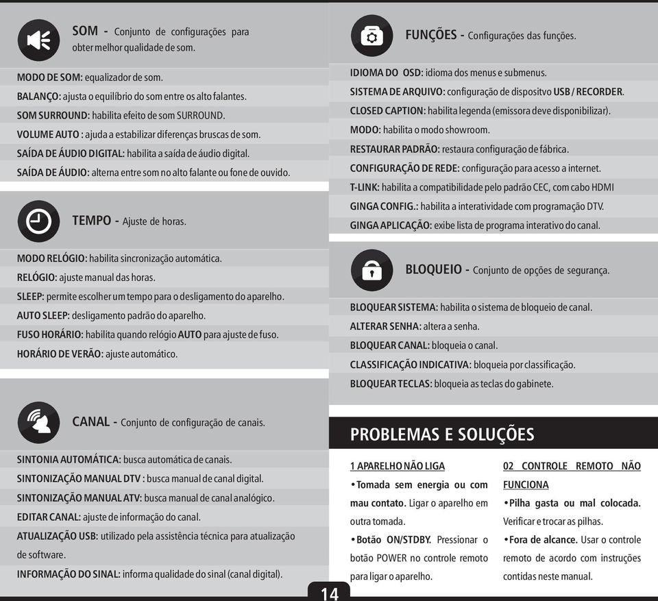 SAÍDA DE ÁUDIO: alterna entre som no alto falante ou fone de ouvido. TEMPO - Ajuste de horas. FUNÇÕES - Configurações das funções. IDIOMA DO OSD: idioma dos menus e submenus.