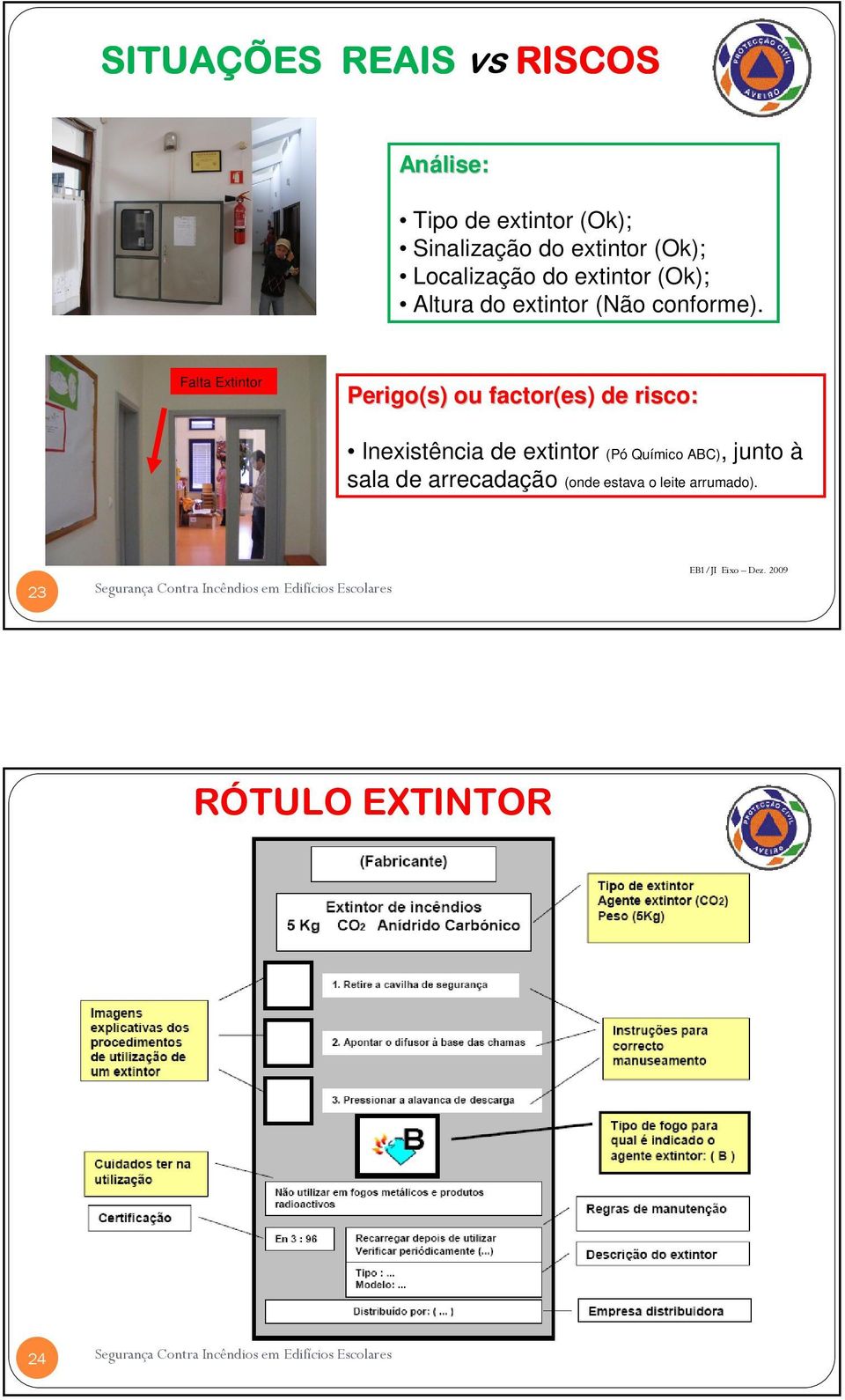 Falta Extintor Perigo(s) ) ou factor(es) ) de risco: Inexistência de extintor (Pó