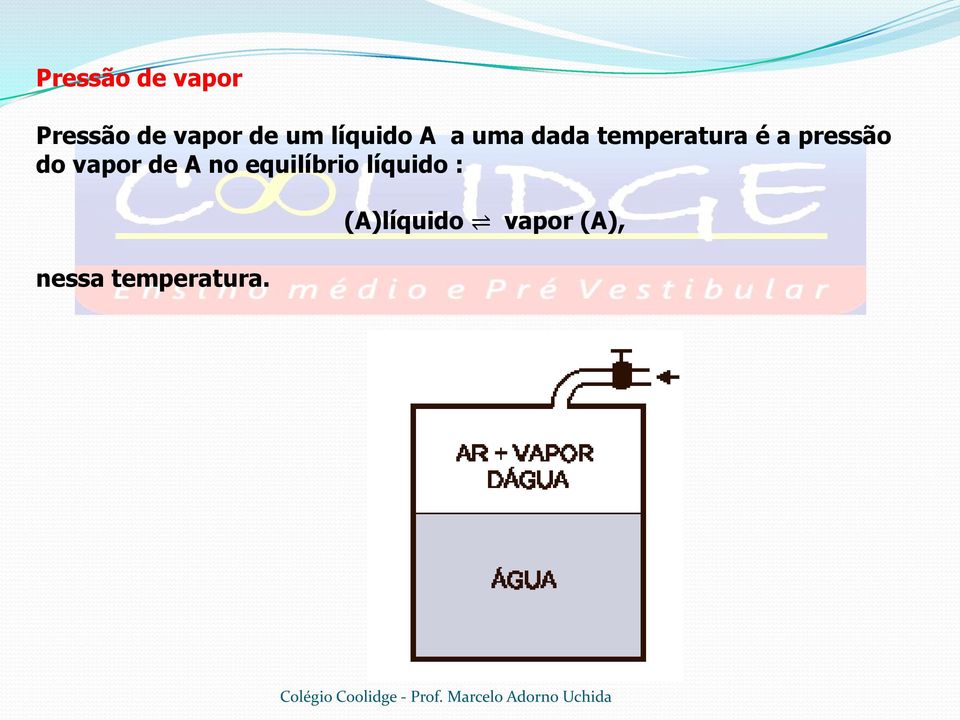 pressão do vapor de A no equilíbrio