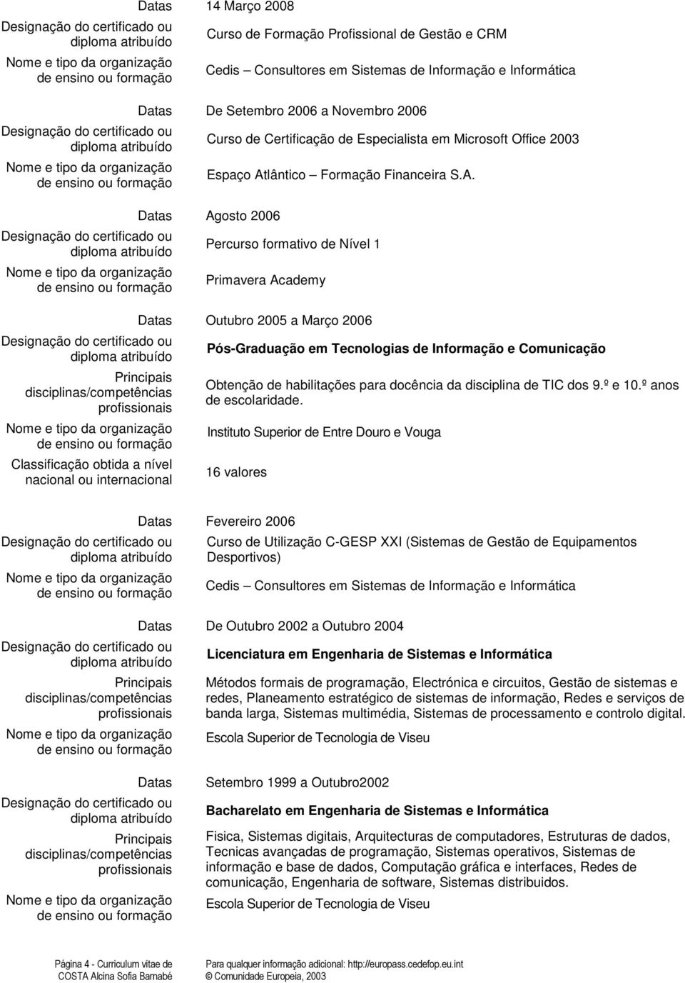 lântico Formação Financeira S.A.