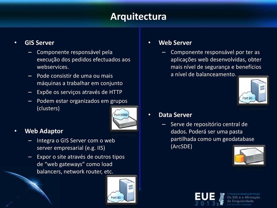 GIS Server com o web server empresarial (e.g. IIS) Expor o site através de outros tipos de web gateways como load balancers, network router, etc.