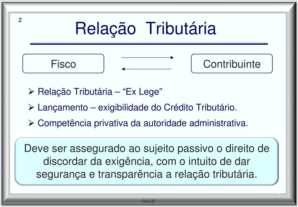 Competência privativa da autoridade administrativa.