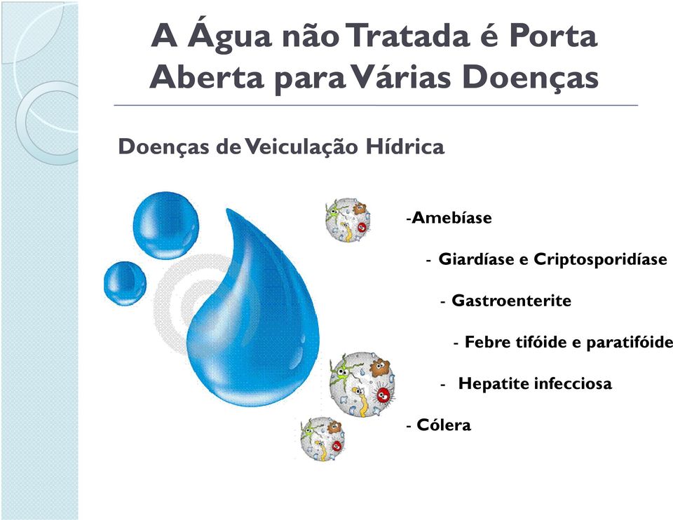 Giardíase e Criptosporidíase - Gastroenterite -