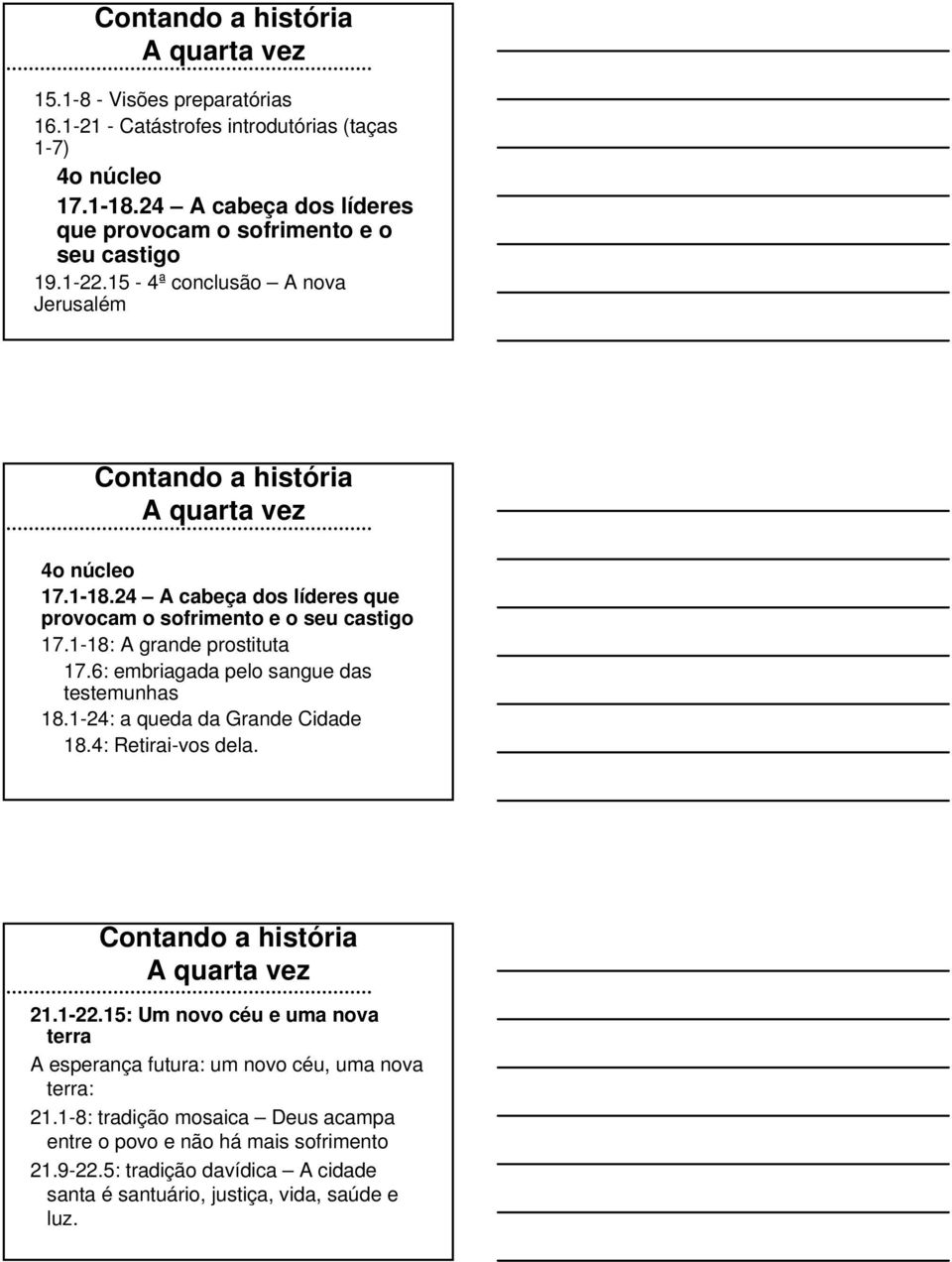 24 A cabeça dos líderes que provocam o sofrimento e o seu castigo 17.1-18: A grande prostituta 17.6: embriagada pelo sangue das testemunhas 18.1-24: a queda da Grande Cidade 18.