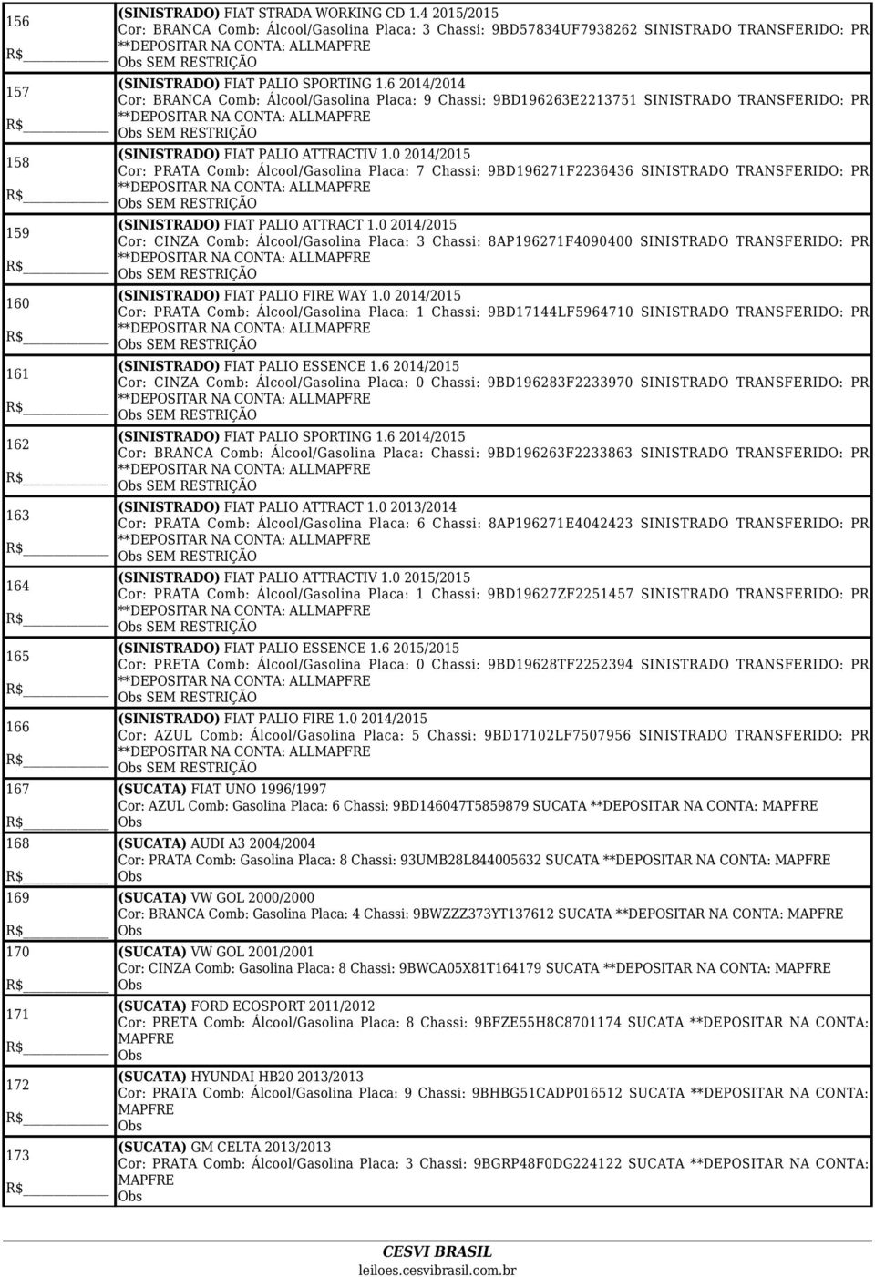 6 2014/2014 Cor: BRANCA Comb: Álcool/Gasolina Placa: 9 Chassi: 9BD196263E2213751 SINISTRADO TRANSFERIDO: PR **DEPOSITAR NA CONTA: ALL (SINISTRADO) FIAT PALIO ATTRACTIV 1.