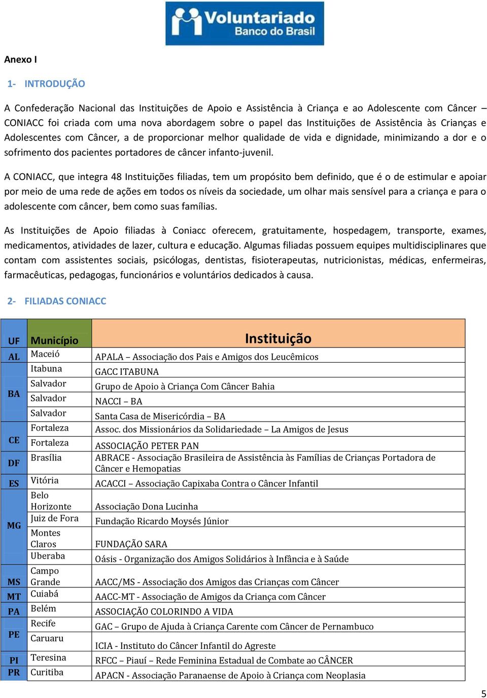 A CONIACC, que integra 48 Instituições filiadas, tem um propósito bem definido, que é o de estimular e apoiar por meio de uma rede de ações em todos os níveis da sociedade, um olhar mais sensível