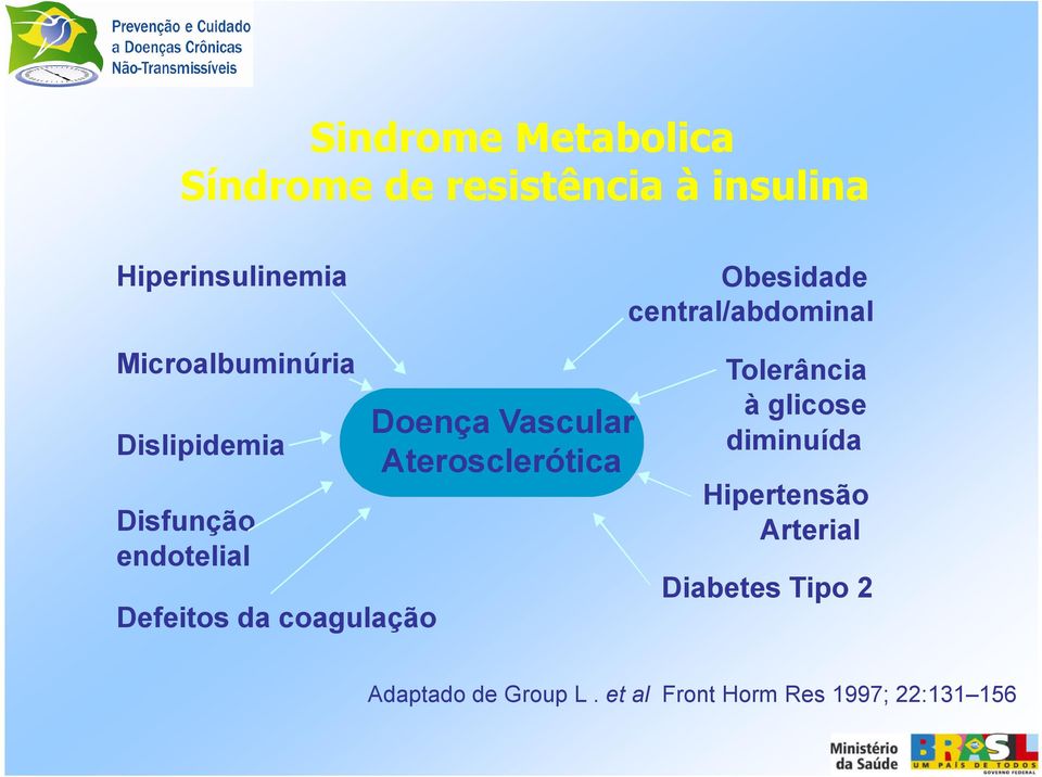 Vascular Aterosclerótica Obesidade central/abdominal Tolerância à glicose