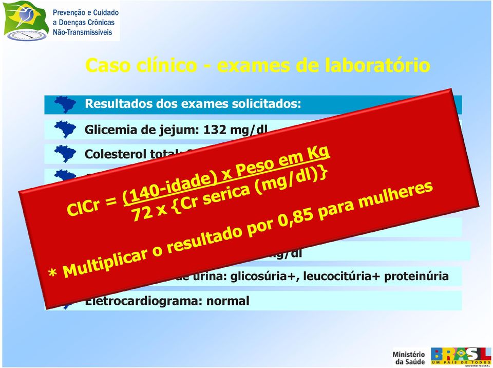140mg/dl Colesterol HDL: 30 mg/dl Triglicérides: 300 mg/dl Creatinina: 0,9 mg/dl-