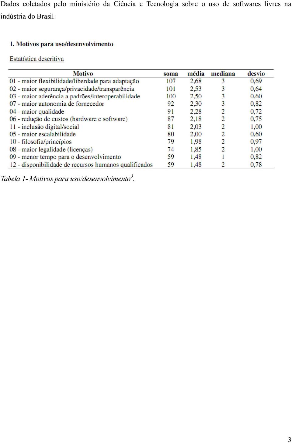 softwares livres na indústria do