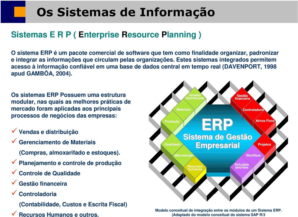 Os sistemas ERP Possuem uma estrutura modular, nas quais as melhores práticas de mercado foram aplicadas aos principais processos de negócios das empresas: Vendas e distribuição Gerenciamento de