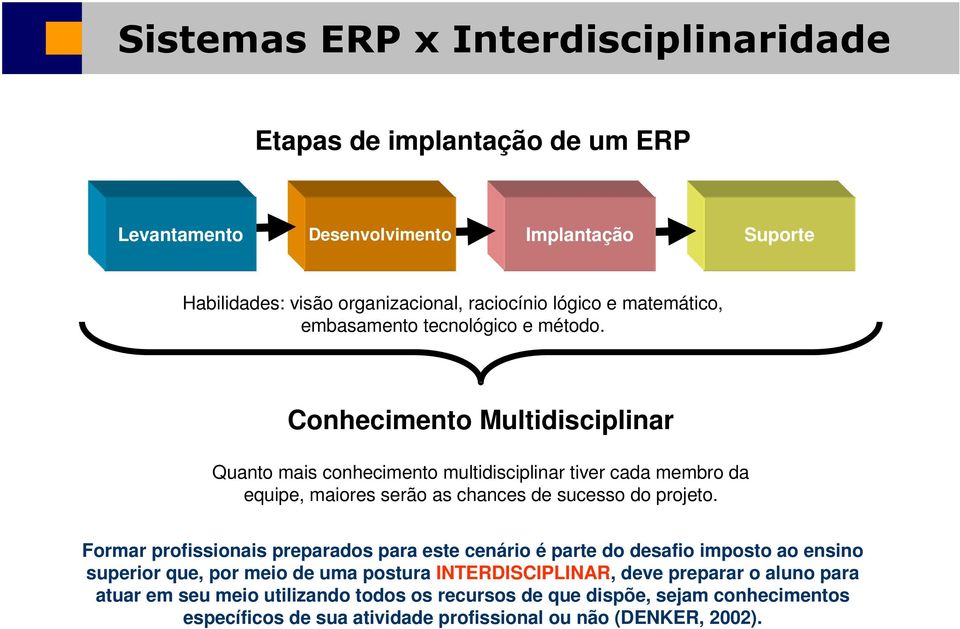 Conhecimento Multidisciplinar Quanto mais conhecimento multidisciplinar tiver cada membro da equipe, maiores serão as chances de sucesso do projeto.