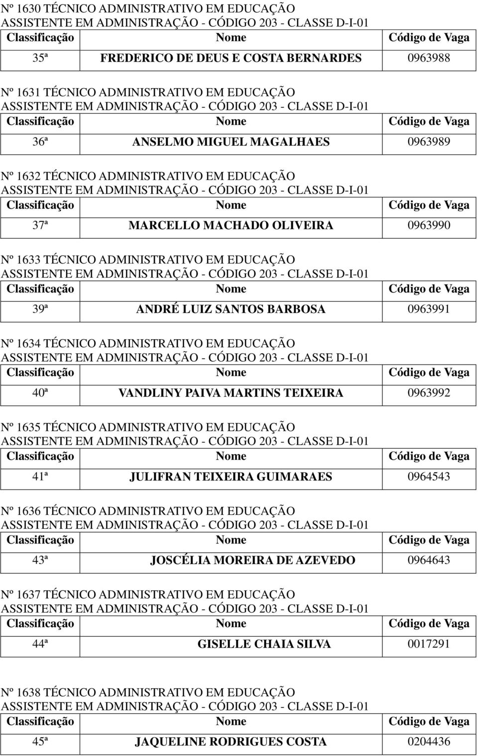 EM EDUCAÇÃO 40ª VANDLINY PAIVA MARTINS TEIXEIRA 0963992 Nº 1635 TÉCNICO ADMINISTRATIVO EM EDUCAÇÃO 41ª JULIFRAN TEIXEIRA GUIMARAES 0964543 Nº 1636 TÉCNICO ADMINISTRATIVO EM EDUCAÇÃO 43ª