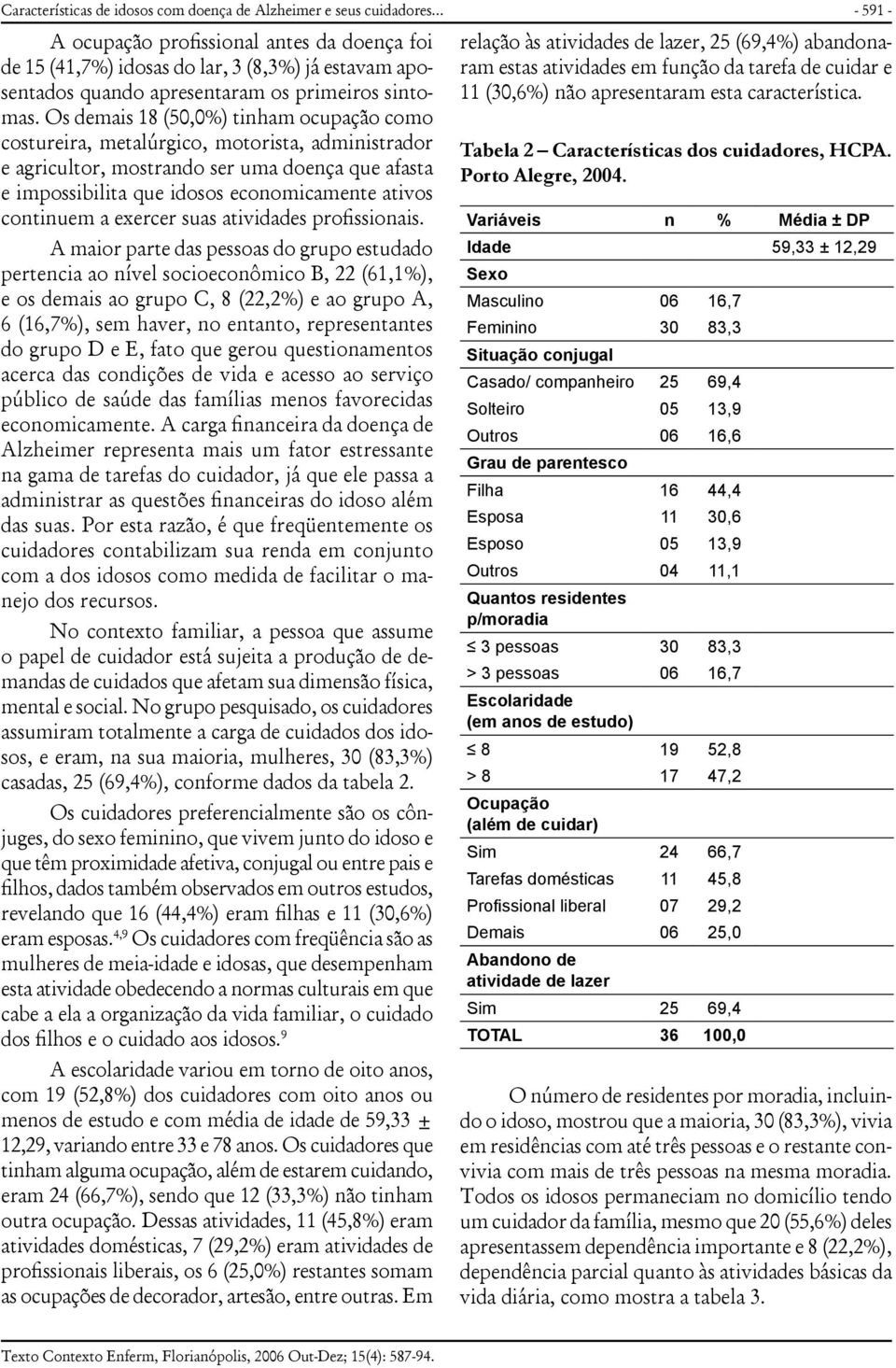 Os demais 18 (50,0%) tinham ocupação como costureira, metalúrgico, motorista, administrador e agricultor, mostrando ser uma doença que afasta e impossibilita que idosos economicamente ativos