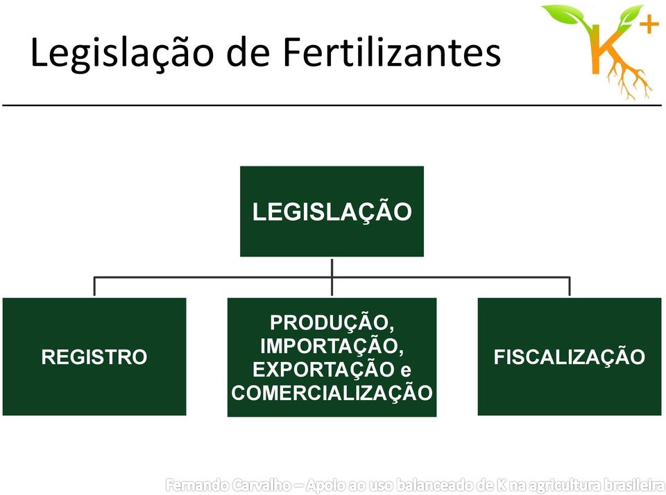 PRODUÇÃO, IMPORTAÇÃO,