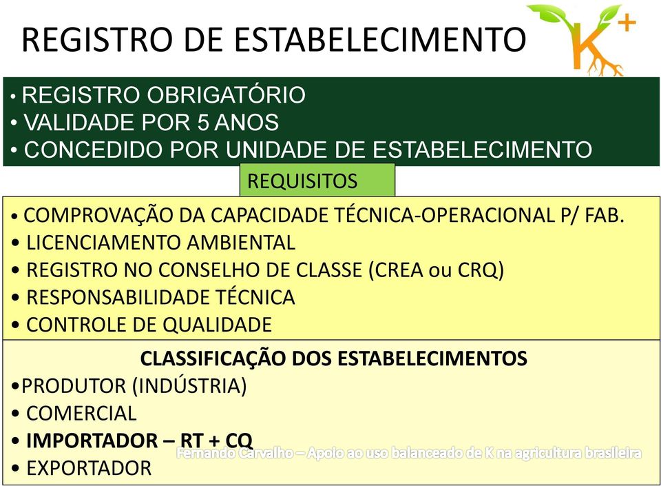 LICENCIAMENTO AMBIENTAL REGISTRO NO CONSELHO DE CLASSE (CREA ou CRQ) RESPONSABILIDADE TÉCNICA CONTROLE DE QUALIDADE