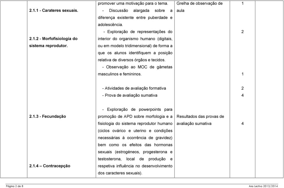 - Observação ao MOC de gâmetas masculinos e femininos...3 - Fecundação.