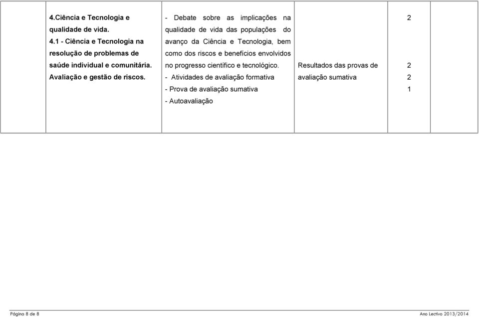 - Ciência e Tecnologia na avanço da Ciência e Tecnologia, bem resolução de problemas de como dos riscos e