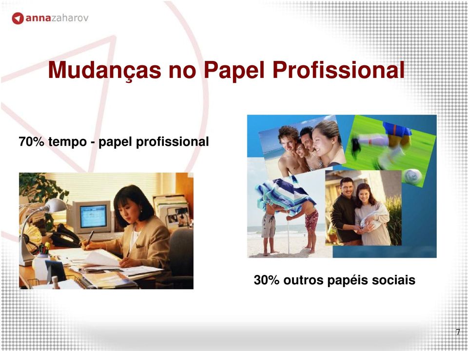 - papel profissional